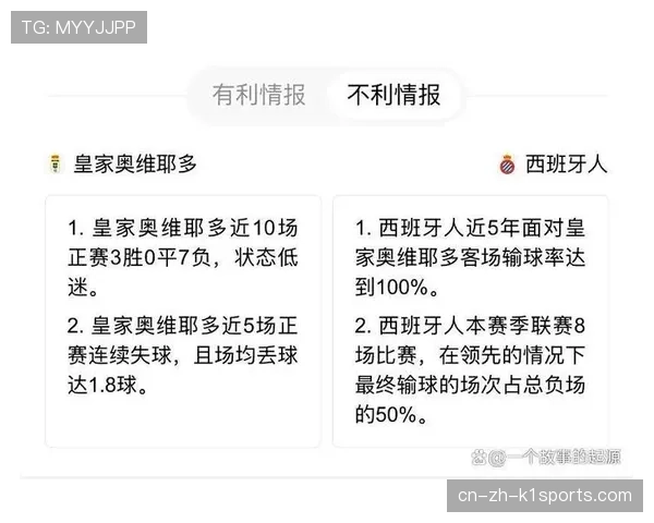 皇家奥维耶多主场迎战西班牙人焦点对决比分走势深度前瞻 皇家奥维耶多主场迎战西班牙人焦点对决比分走势深度前瞻