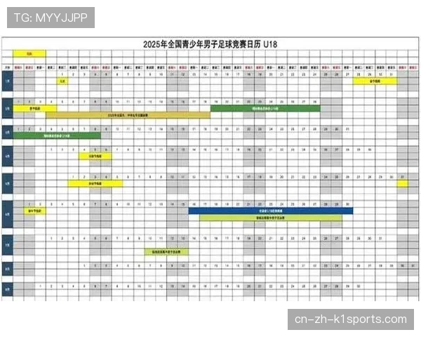国际足联比赛日历确定 各队备战计划已有框架